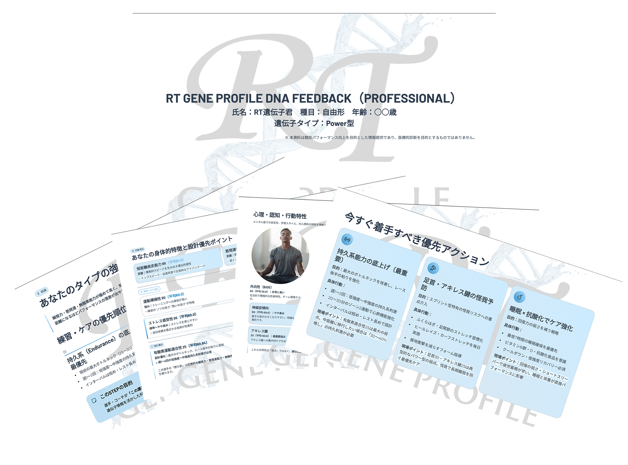 RT GENE PROFILE レポートサンプル